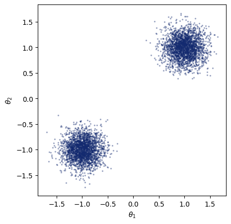 ../_images/483a96b7f69ea60dfec73c46e9b2984eae402b9a9dd616109a91b25c74f459f1.png