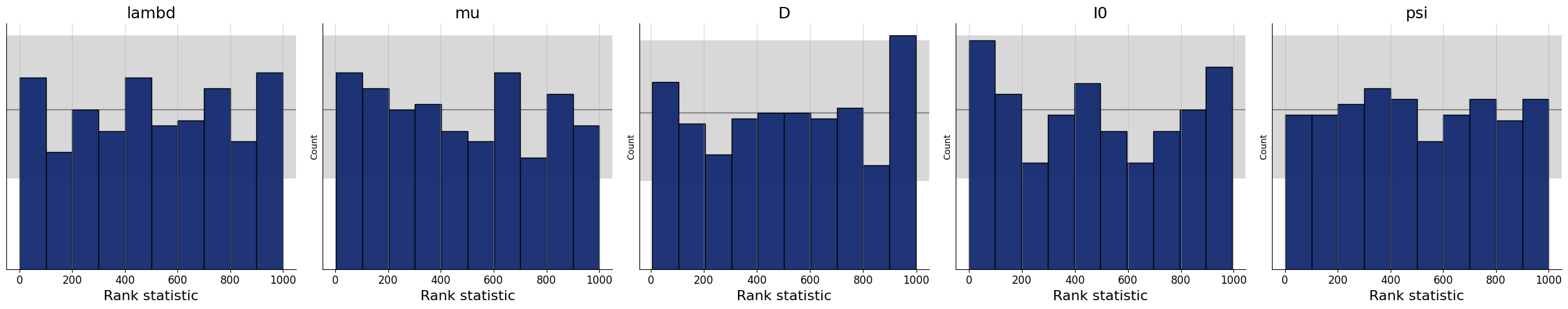../_images/f0b214b8c6317e3ec8820bc8b0655e11579c203e5479ef9ee84daa2c35dfc36d.png