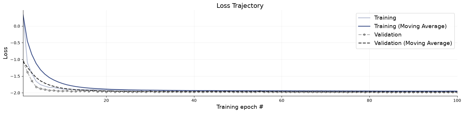../_images/b46c087dd3f159cb53148e169a8cd645d3b4ea11e59d6319dd71e78753bf3879.png